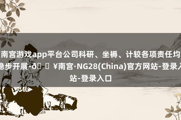 南宫游戏app平台公司科研、坐褥、计较各项责任均在稳步开展-🔥南宫·NG28(China)官方网站-登录入口