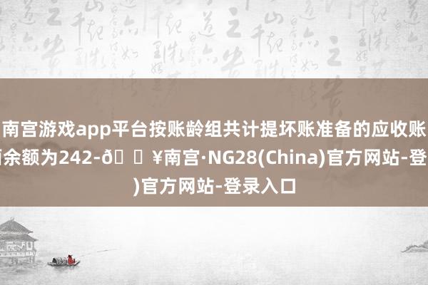 南宫游戏app平台按账龄组共计提坏账准备的应收账款账面余额为242-🔥南宫·NG28(China)官方网站-登录入口